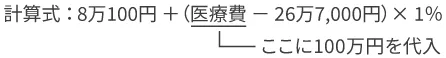 計算式 : 8万100円 +(医療費 - 26万7,000円)× 1% ここに100万円を代入