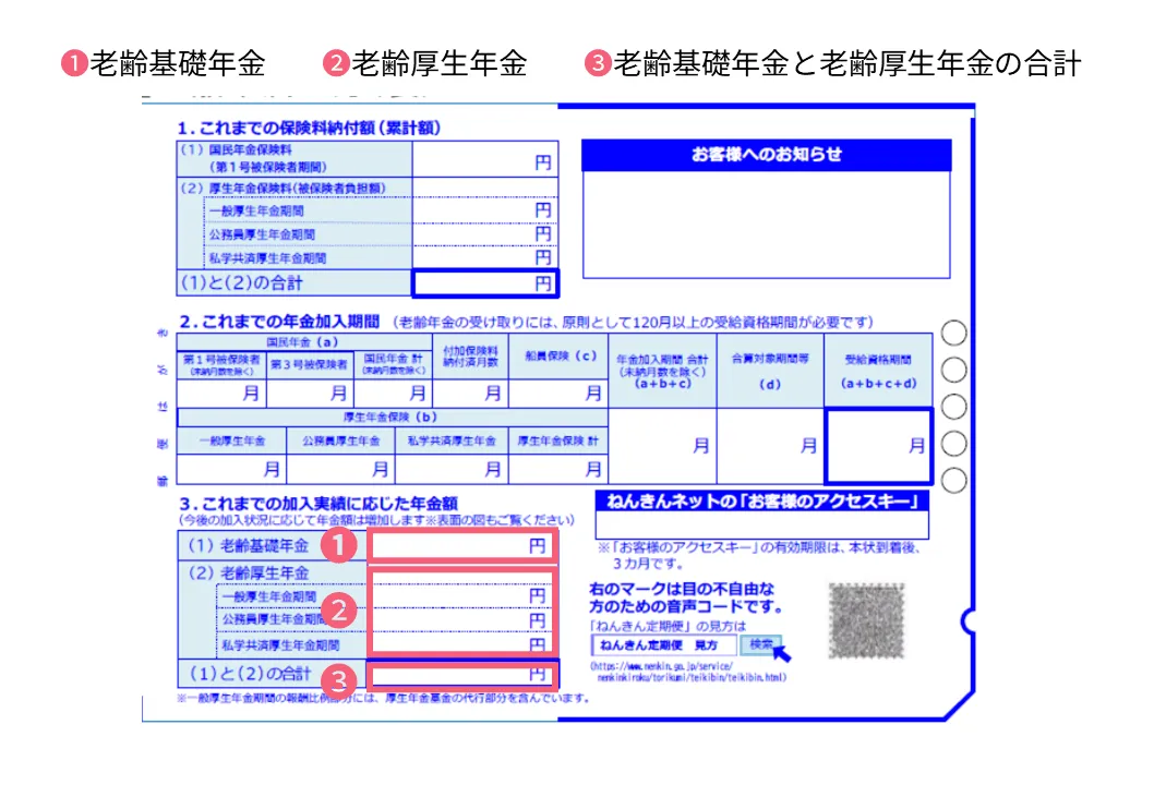 老齢厚生年金